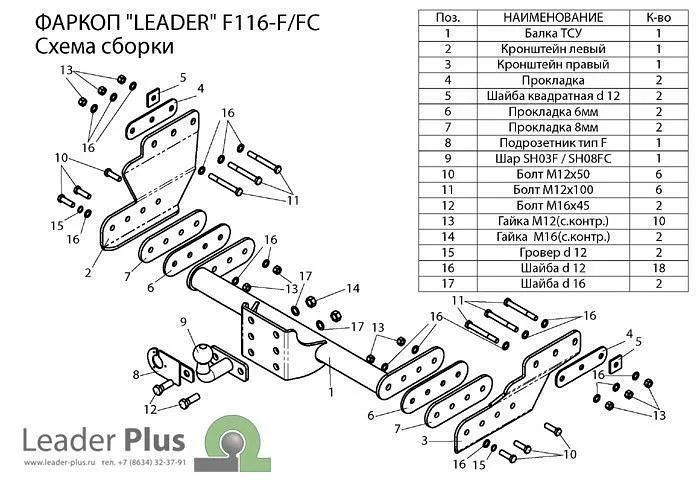 Фаркопы для Ford Transit 2000 - 2014